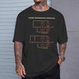 音楽理論 コードフォーミュラ 作曲家の鍵盤 ミュージシャン Tシャツ 彼への贈り物
