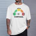 Low Cortisol Levels Meme Tシャツ 彼への贈り物