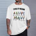 コンゴウインコの種類 面白い品種 コンゴウインコ ヴィンテージ オウム ファミリー Tシャツ 彼への贈り物