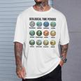 地質時代チャート古生物学・地球史 Tシャツ 彼への贈り物