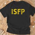 Isfp Introvert Personality Type Tシャツ 高齢者への贈り物