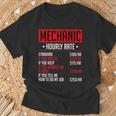 Mechanics Auto Mechanics メカニック 時給 カーメカニック Tシャツ 高齢者への贈り物