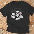 クレヨンしんちゃん いろいろシロ 長袖tシャツ Tシャツ 高齢者への贈り物
