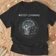 ディープラーニング データサイエンス 機械学習 Ai Tシャツ 高齢者への贈り物