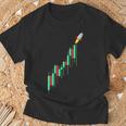 月へムーニング暗号株取引強気トレーダー Btc Tシャツ 高齢者への贈り物