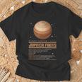 木星の事実 Tシャツ 高齢者への贈り物
