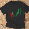 株式トレーダーローソク足ハートビートデーブローカーライフアパレル Tシャツ 高齢者への贈り物