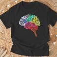 脳のパーツ 脳の解剖 脳科学 脳の地図 Tシャツ 高齢者への贈り物