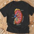 腎臓の解剖学 腎臓学 Tシャツ 高齢者への贈り物