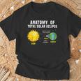 解剖学 皆既日食 2024 サイエンスキッズ Tシャツ 高齢者への贈り物