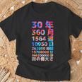 面白い30歳の誕生日の古いメーター 面白い30歳のギフト 女性 男性 面白い電卓 30歳の誕生日のギフト Tシャツ 高齢者への贈り物
