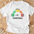 Low Cortisol Levels Meme Tシャツ 高齢者への贈り物