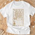 Pride And Prejudice Jane Austen Book Premium Tri-Blend T-Shirt Gifts for Old Men Pride And Prejudice Jane Austen Book Premium Tri-Blend T-Shirt Gifts for Old Men
