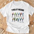 コンゴウインコの種類 面白い品種 コンゴウインコ ヴィンテージ オウム ファミリー Tシャツ 高齢者への贈り物