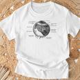 人間の目 目玉 ヴィンテージ 解剖学 Tシャツ 高齢者への贈り物