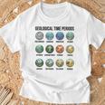 地質時代チャート古生物学・地球史 Tシャツ 高齢者への贈り物