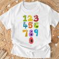 数字の日に数字が付いたキッズトップス キッズ ボーイズ Tシャツ 高齢者への贈り物