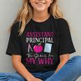 My Students Are My Why: Back to School Youth T-shirt